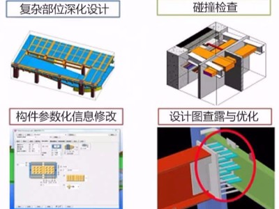 BIM设计优化