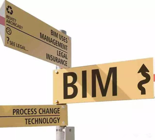 在未来的建筑行业，BIM会取代CAD吗？