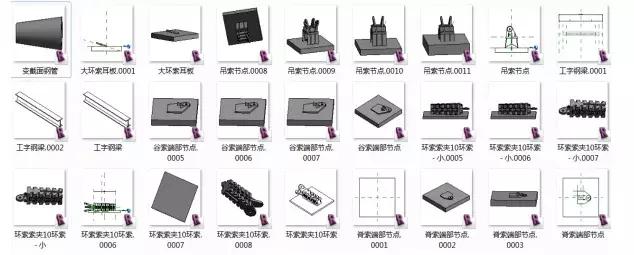 浅谈BIM技术在公司管理方面的应用！