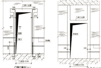 砌体工程BIM排砖示例