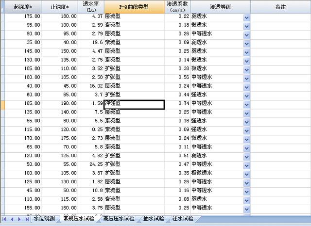 开发案例-水电工程地质协同设计系统