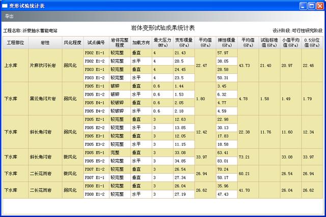 开发案例-水电工程地质协同设计系统