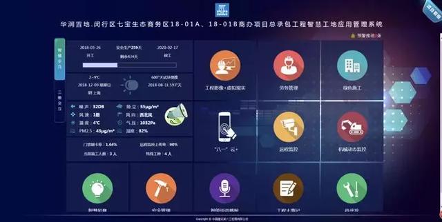 智慧工地管理平台应用项目