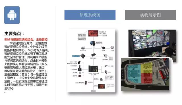 智慧工地管理平台应用案例