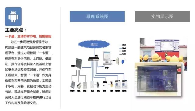 智慧工地管理平台应用案例