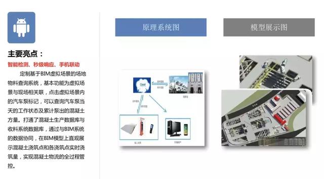 智慧工地管理平台应用案例