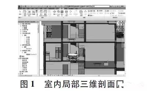 BIM与GIS结合实现三维建模的方法研究