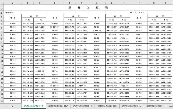 纬地道路设计软件如何将“直曲表”转换为线路图