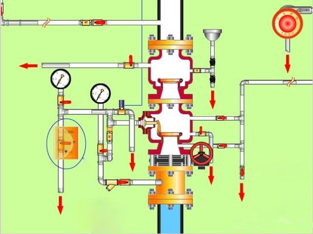 系统报警阀组的知识点和常考点。