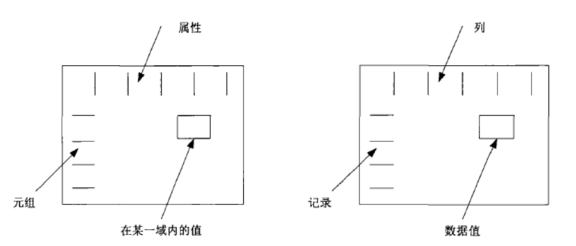 城市交通智能路网系统分析与建模