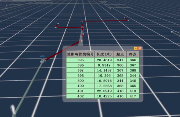 三维设施网络分析-爆管分析