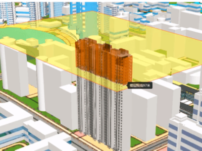 中国BIM应用的现状深入分析