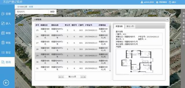 三维实景建模技术对国土资源管理的作用