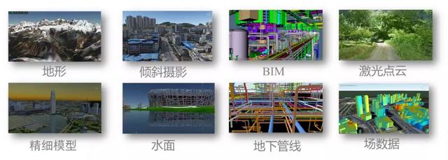 自然资源管理，三维GIS技术能做什么？