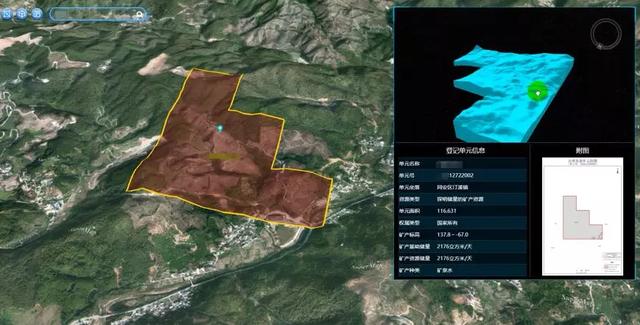 自然资源管理，三维GIS技术能做什么？