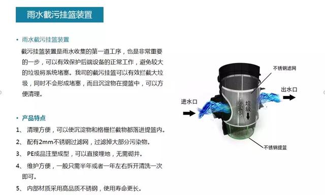 海绵城市系列之：《雨水收集回用系统》