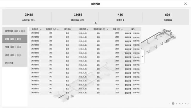 数字化交付与智能运维平台之空间管理