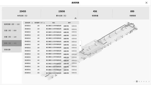 数字化交付与智能运维平台之空间管理