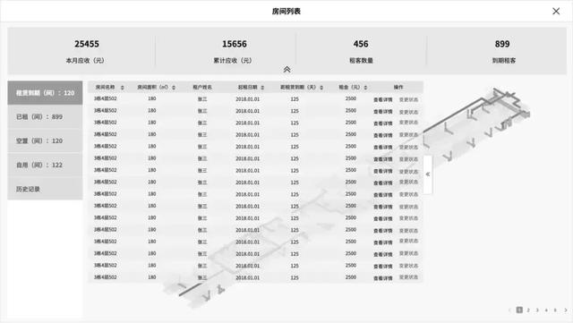 数字化交付与智能运维平台之空间管理