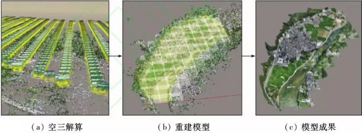 传统村落实景三维建模，看完就能上手！