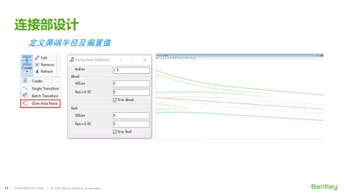 CNCCBIM OpenRoads小课堂丨U7版新功能介绍