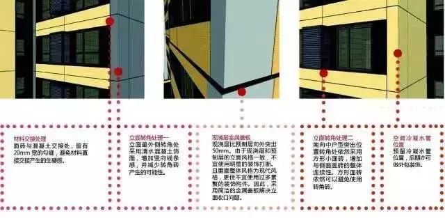 装配式建筑设计中BIM到底用在哪？看了你就知道