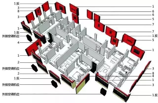 装配式建筑设计中BIM到底用在哪？看了你就知道