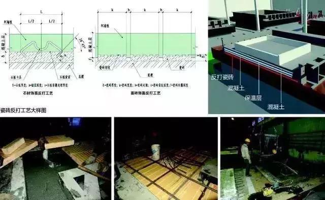 装配式建筑设计中BIM到底用在哪？看了你就知道