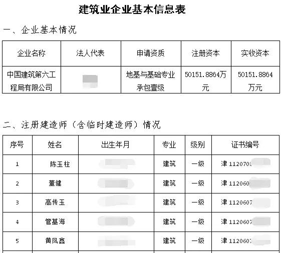 最新要闻|升房建、市政一级资质，企业建造师、业绩信息全网公开！