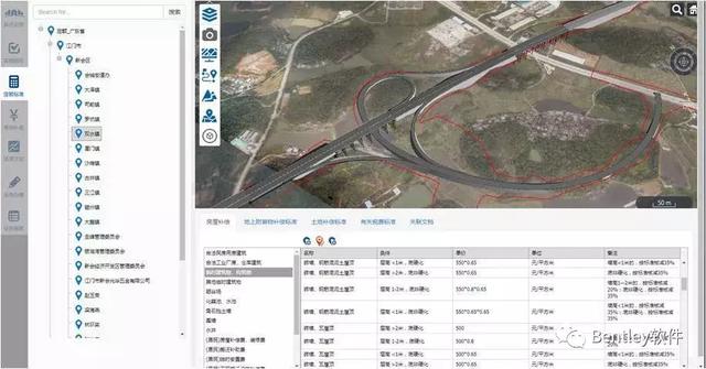 基于GIS+BIM的高速公路征地拆迁管理系统