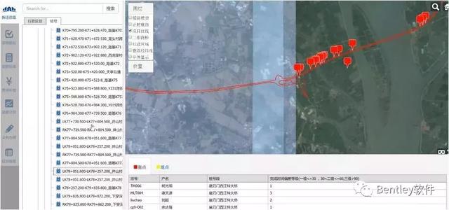 基于GIS+BIM的高速公路征地拆迁管理系统