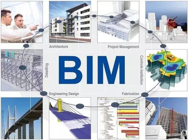 BIM系统对交通项目建设管理的支持及其扩展应用