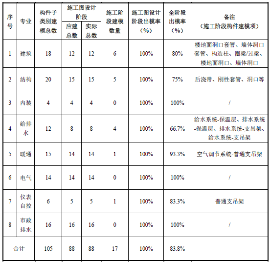 图片19