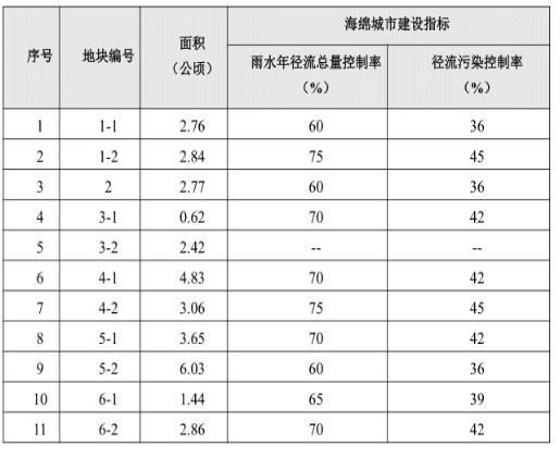图片76