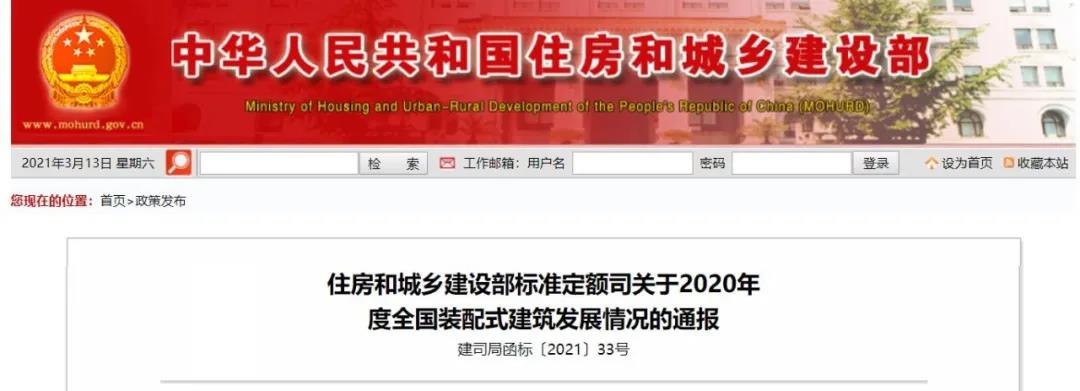 2020年全国新开工装配式建筑6.3亿平方米