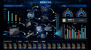 智能钢筋加工设备+BIM技术实现项目管理智能化