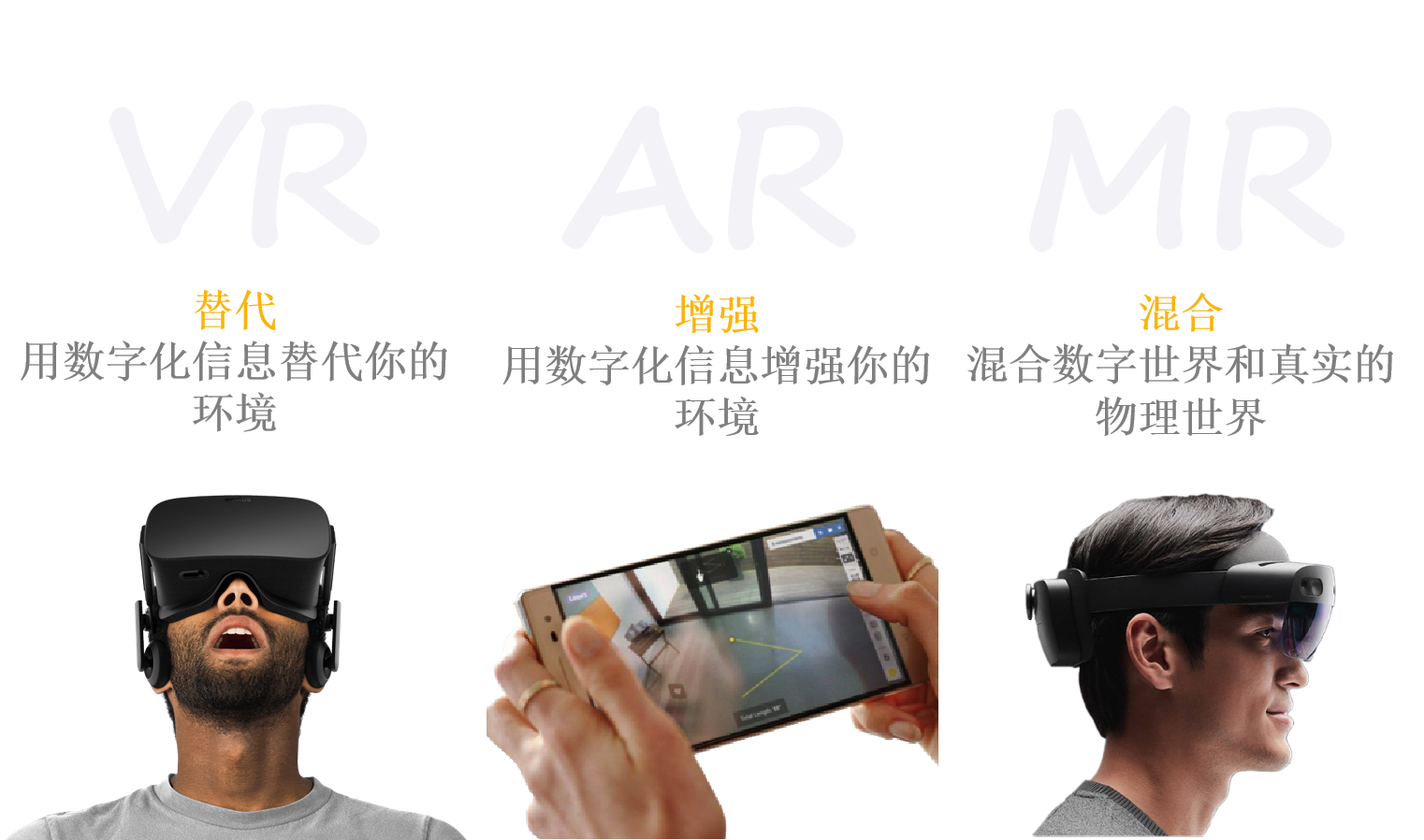 VR、AR和MR有什么联系，MR技术如何应用于建筑BIM领域？