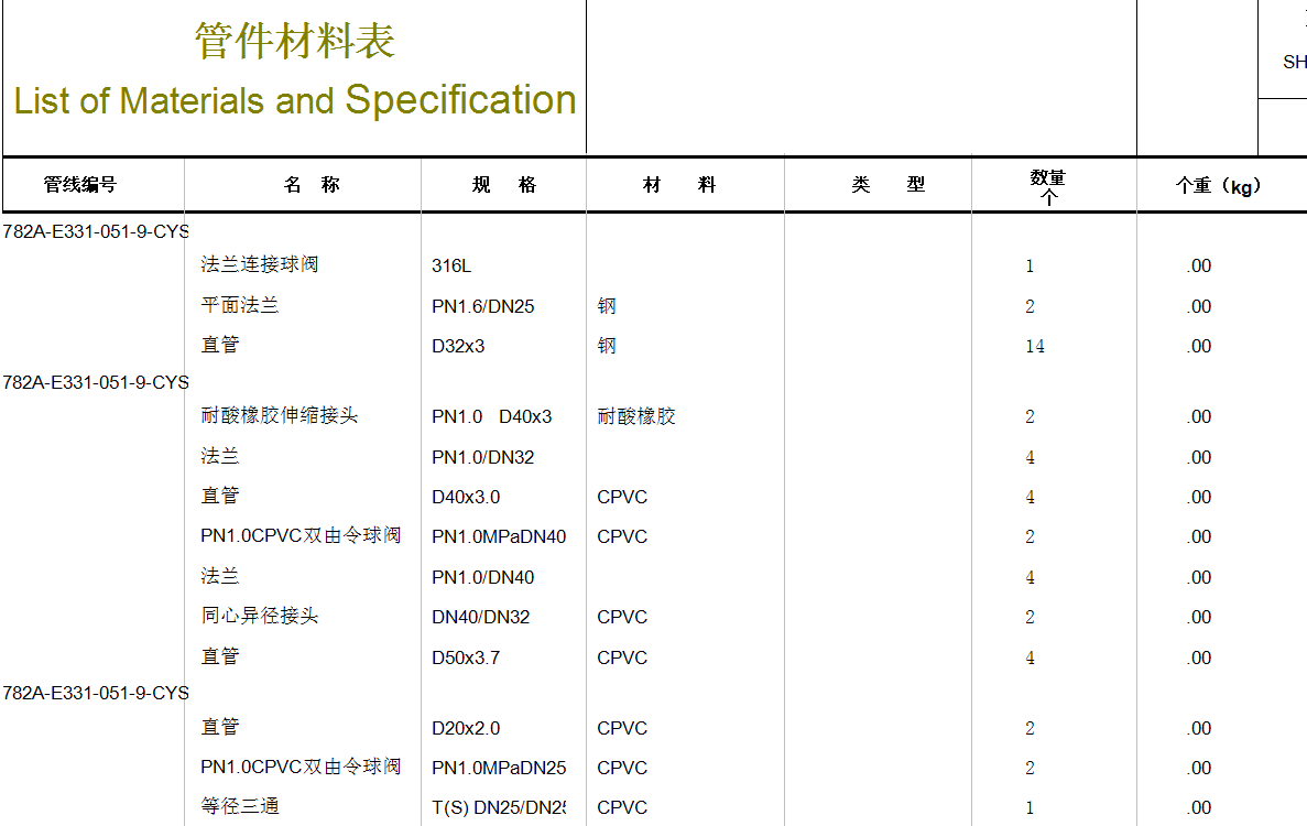 三维工厂设计及改造升级要用什么软件？