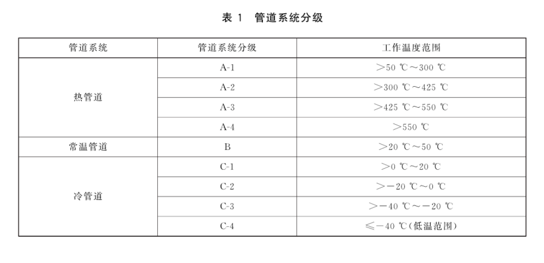 d58a9ffdee9eaf80b6125e3e785e97a