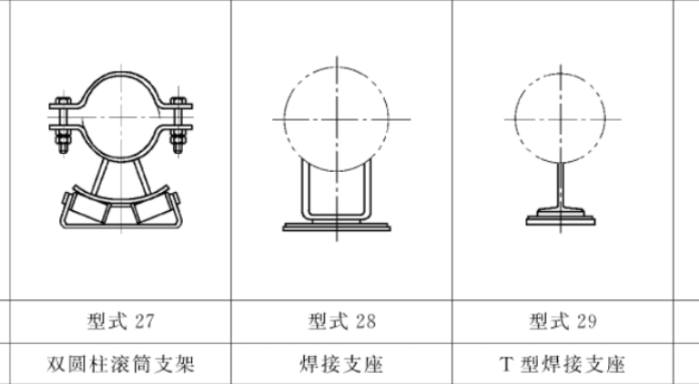 管道支吊架设计与建模