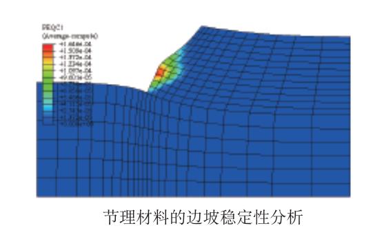 Abaqus8