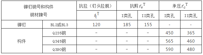 钢结构计算