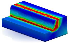 abaqus2