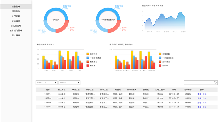 I3VSoft-CM施工管理平台-质量管理