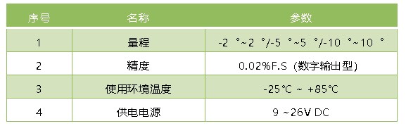 市政桥梁养护