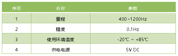 桥梁安全监测系统