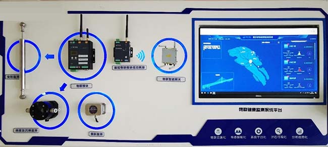 桥梁安全监测系统