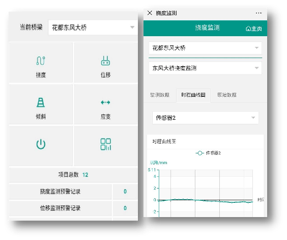 市政桥梁养护