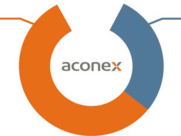 Aconex 建设项目控制软件