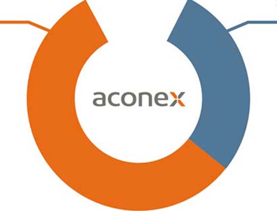 Aconex 建设项目控制软件